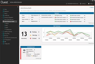 Active Administrator for Active Directory Health